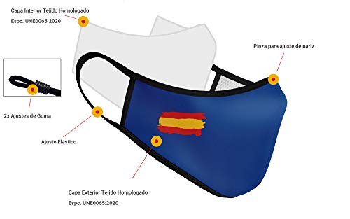 Mascarilla de Tela Homologada Reutilizable Bandera de España - Azul