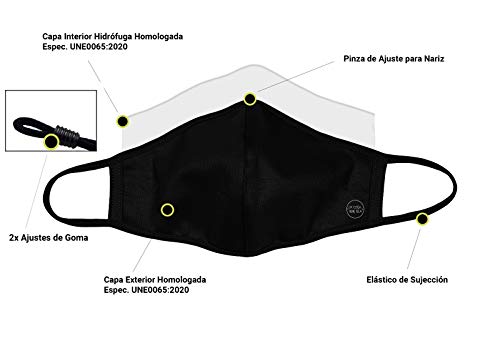 Mascarilla de Tela Homologada Reutilizable Negra Mascarilla de Tela Homologada Reutilizable Negra
