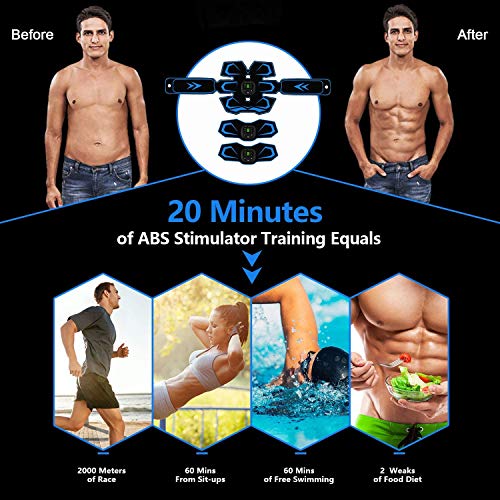 MATEHOM Electroestimulador Muscular Abdominales, Masajeador Eléctrico Cinturón con USB, Estimulación Muscular Masajeador Eléctrico Cinturón Abdomen/Brazo/Piernas/Glúteos