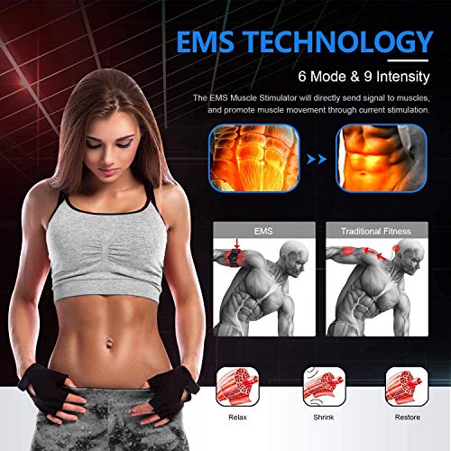 MATEHOM Electroestimulador Muscular Abdominales, Masajeador Eléctrico Cinturón con USB, Estimulación Muscular Masajeador Eléctrico Cinturón Abdomen/Brazo/Piernas/Glúteos