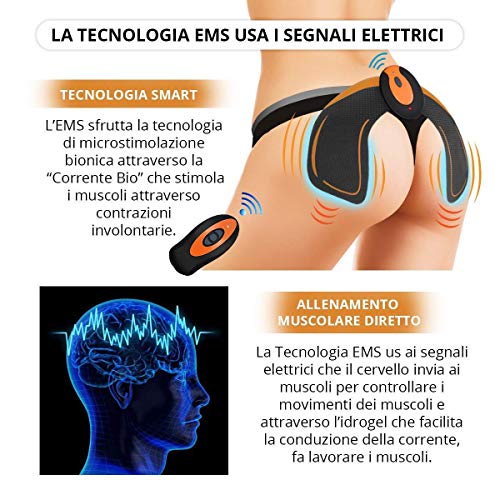 MATEHOM Hips Trainer Electroestimulador Muscular,Gluteos Estimulador de Glúteos Herramientas Nalgas HipTrainer para la Cadera Mujer USB Recargable