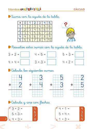Matemáticas comprensivas. Cálculo 1 / Editorial GEU / 1º Primaria / Aprendizaje del cálculo / Recomendado como apoyo (Niños de 6 a 7 años) Matemáticas comprensivas. Cálculo 1 / Editorial GEU / 1º Primaria / Aprendizaje del cálculo / Recomendado como apoyo (Niños de 6 a 7 años)