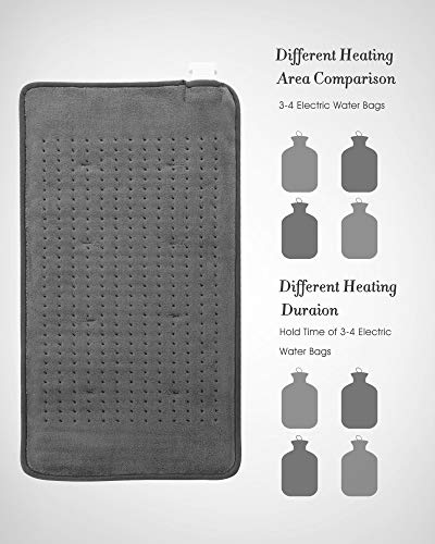 MaxKare Almohadilla Elèctrica de Calefacción Función de Apagado Automático Configuración de Temperatura de 4 Engranajes el Calefactora Rápido Superficie Suave Manta Electrica 30 x 60cm MaxKare Almohadilla Elèctrica de Calefacción Función de Apagado Automático Configuración de Temperatura de 4 Engranajes el Calefactora Rápido Superficie Suave Manta Electrica 30 x 60cm