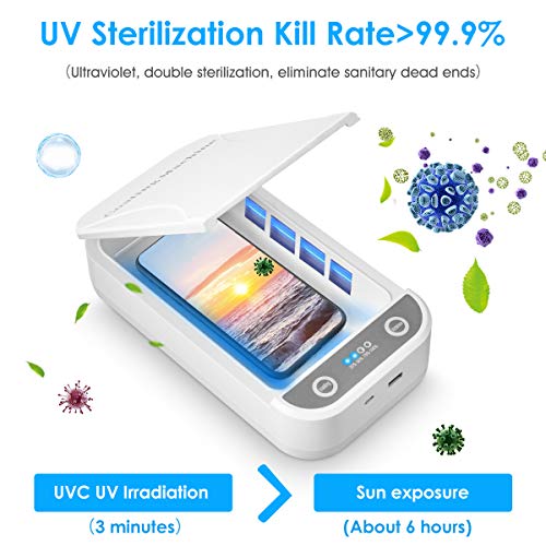 MECO Caja Esterilizadora UV de Móvil con Luz Ultravioleta Desinfectante Portátil limpiadora para Mascarillas, Chupetes, Herramientas de Belleza, Relojes, Llaves, Mata el 99.9% de Gérmenes y Bacterias