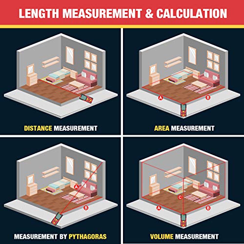 Medidor Láser 50m, POPOMAN USB Carga, Telémetro láser, Sensor de Ángulo Electrónico, Niveles de Burbuja 2.25'' LCD Retroiluminación, m/in/ft/ft+in, Pitagórico, Distancia, Área y Volumen - MTM100B