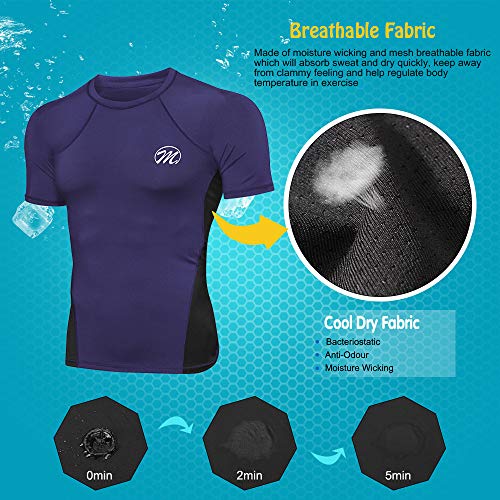 MEETWEE Conjunto Ropa De Compresión Hombre, 3/4 Leggings Manga Corta Camiseta Deportiva Running Pantalones para Fitness Entrenamiento MEETWEE Conjunto Ropa De Compresión Hombre, 3/4 Leggings Manga Corta Camiseta Deportiva Running Pantalones para Fitness Entrenamiento