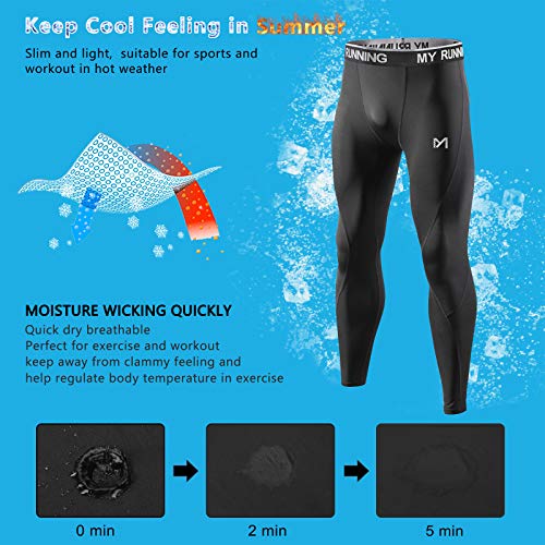 MEETYOO Leggings Hombre, Pantalón de Compresión Secado Rápido Pantalones Deporte Mallas Largas para Running Fitness Yoga MEETYOO Leggings Hombre, Pantalón de Compresión Secado Rápido Pantalones Deporte Mallas Largas para Running Fitness Yoga