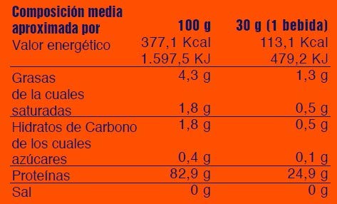 MEGA PLUS WHEY 100% LACTIC COMPETITION - Complemento alimenticio a base de proteina de suero - 1Kg, Chocolate negro MEGA PLUS WHEY 100% LACTIC COMPETITION - Complemento alimenticio a base de proteina de suero - 1Kg, Chocolate negro