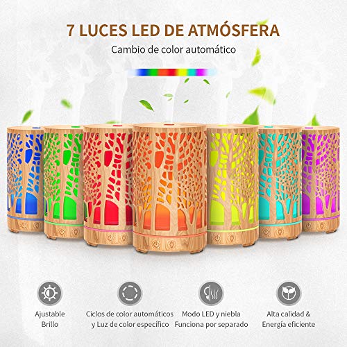 MEIDI difusor de aromas,200ML humidificador bebes,7 Colores led ultrasónico difusor aceites esenciales,Con modo de niebla ajustable nebulizador befresh home ambientador casa,Hogar, Oficina,Yoga