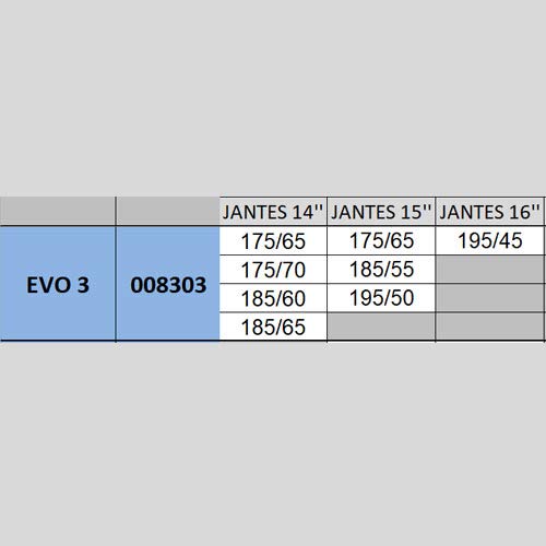 MICHELIN 008303 Cadenas De Nieve Easy Grip Evolution 3, Set de 2 MICHELIN 008303 Cadenas De Nieve Easy Grip Evolution 3, Set de 2