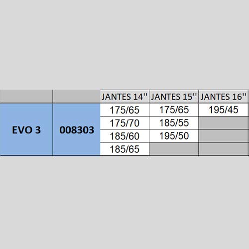 MICHELIN 008303 Cadenas De Nieve Easy Grip Evolution 3, Set de 2