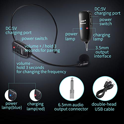 Micrófono inalámbrico 2 en 1, EXJOY del micrófono inalámbrico UHF de 60 m con transmisión estable, para amplificador de voz, para conferencia/escenario/enseñanza/guía/turismo