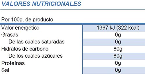 Miel de Flores Monodosis 112 TARRINAS DE 15g. Miel de Flores Monodosis 112 TARRINAS DE 15g.