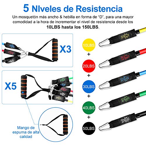 Mimore Bandas Elásticas 11 PCS Látex Bandas de Resistencia, 5 Tubos de Látex 10-150LBS/2 Asas de Mano/2 Enganches de Tobillo/Ancla de Puerta/Bolsa de Transporte, Adecuado Ejercicio en Casa