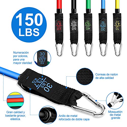 Mimore Bandas Elásticas 11 PCS Látex Bandas de Resistencia, 5 Tubos de Látex 10-150LBS/2 Asas de Mano/2 Enganches de Tobillo/Ancla de Puerta/Bolsa de Transporte, Adecuado Ejercicio en Casa Mimore Bandas Elásticas 11 PCS Látex Bandas de Resistencia, 5 Tubos de Látex 10-150LBS/2 Asas de Mano/2 Enganches de Tobillo/Ancla de Puerta/Bolsa de Transporte, Adecuado Ejercicio en Casa
