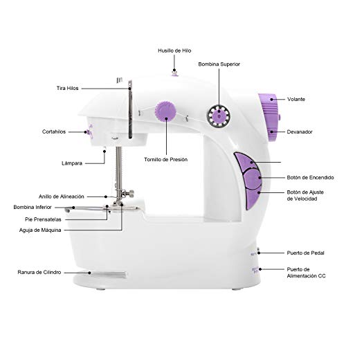 Mini Máquina de Coser Portatil con Kit de Costura y Mesa Extensible con Luz, Maquina Coser para Niñas, Principantes y Experimentados