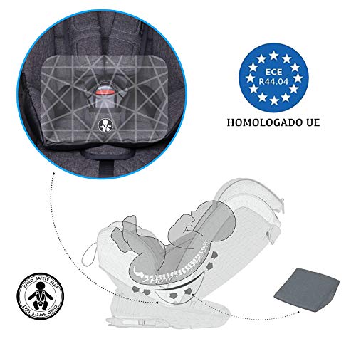 Mipies Silla de Coche Bebe grupo 0 1 2 3 isofix Giratoria 360º Personalizada con Nombre | Homologada de 0 a 36 kg Contramarcha Reclinable con Reductor y SIP laterales para Recien nacidos Bebes y niños