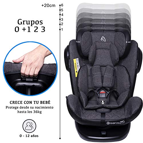 Mipies Silla de Coche Bebe grupo 0 1 2 3 isofix Giratoria 360º Personalizada con Nombre | Homologada de 0 a 36 kg Contramarcha Reclinable con Reductor y SIP laterales para Recien nacidos Bebes y niños