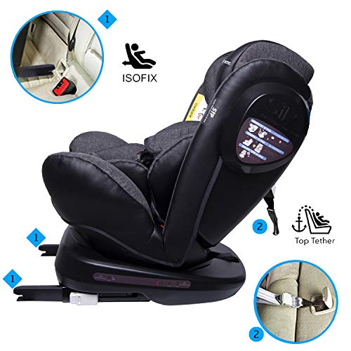 Mipies Silla de Coche Bebe grupo 0 1 2 3 isofix Giratoria 360º Personalizada con Nombre | Homologada de 0 a 36 kg Contramarcha Reclinable con Reductor y SIP laterales para Recien nacidos Bebes y niños