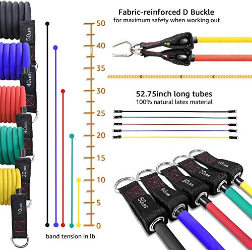 MISSJJ Bandas Yoga de Resistencia, Juego de Cuerdas Gomas Elásticas para Gym/Home, para Fitness, Pilates, Yoga, Gimnasio, Entrenamiento, etc. MISSJJ Bandas Yoga de Resistencia, Juego de Cuerdas Gomas Elásticas para Gym/Home, para Fitness, Pilates, Yoga, Gimnasio, Entrenamiento, etc.