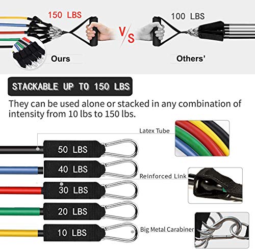 MISSJJ Bandas Yoga de Resistencia, Juego de Cuerdas Gomas Elásticas para Gym/Home, para Fitness, Pilates, Yoga, Gimnasio, Entrenamiento, etc. MISSJJ Bandas Yoga de Resistencia, Juego de Cuerdas Gomas Elásticas para Gym/Home, para Fitness, Pilates, Yoga, Gimnasio, Entrenamiento, etc.