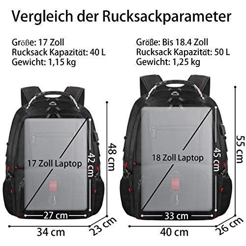 Mochila portatil Hombres, 18 Pulgadas Mochila de día Mochila Multifuncional para portátiles Impermeable Grande con Puerto de Carga USB para Hombres Negro