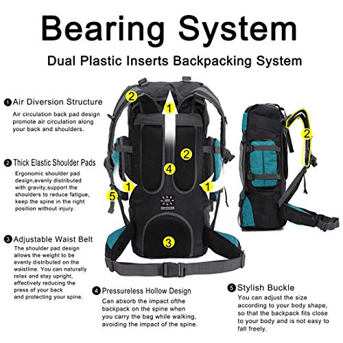 Mooedcoe 75L Mochila Senderismo Tactica Mochila Hombre Impermeable de Trekking Viaje Montaña Acampada Escalada (Verde) Mooedcoe 75L Mochila Senderismo Tactica Mochila Hombre Impermeable de Trekking Viaje Montaña Acampada Escalada (Verde)