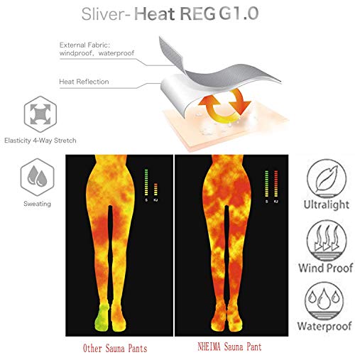 Moonssy Pantalones de Sauna Adelgazantes Mujer NANOTECNOLOGÍA, Leggins Reductores Adelgazantes, Leggins Anticeluliticos Cintura Alta, Mallas Fitness Push Up para Deporte Running Yoga Gym (XL) Moonssy Pantalones de Sauna Adelgazantes Mujer NANOTECNOLOGÍA, Leggins Reductores Adelgazantes, Leggins Anticeluliticos Cintura Alta, Mallas Fitness Push Up para Deporte Running Yoga Gym (XL)