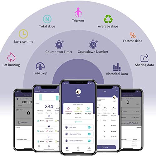 morpilot Cuerda para Saltar Comba de Saltar Ajustable con App Data Analysis conectando movil con Bluetooth, USB Recargable con Pantalla LED HD para Fitness, Crossfit, Pérdida de Grasa morpilot Cuerda para Saltar Comba de Saltar Ajustable con App Data Analysis conectando movil con Bluetooth, USB Recargable con Pantalla LED HD para Fitness, Crossfit, Pérdida de Grasa