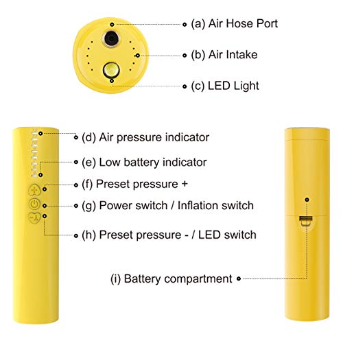 morpilot Inflador Balones Electrico, Mini Bomba de Aire Portátil con Agujas para Baloncesto Futbol Rugby Voleibol Balones y Otras Pelotas Inflables (Batería No Incluida)