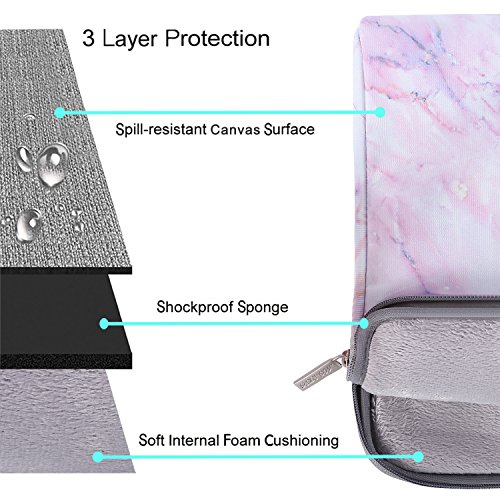 MOSISO Funda Protectora Compatible con 14-15 Pulgadas 2019 2018 2017 2016 MacBook Pro A1990 A1707/DELL Lenovo HP Acer ASUS de Portátil, Bolsa de Hombro Blanda Maletín Bandolera de Patrón Mármol, Rosa MOSISO Funda Protectora Compatible con 14-15 Pulgadas 2019 2018 2017 2016 MacBook Pro A1990 A1707/DELL Lenovo HP Acer ASUS de Portátil, Bolsa de Hombro Blanda Maletín Bandolera de Patrón Mármol, Rosa