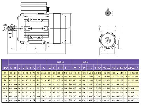 MOTOR ELECTRICO MONOFASICO 0,75KW / 1CV 220V 1500RPM B3 / PATAS TAMAÑO 80 - EJE 19mm ALTO PAR DE ARRANQUE ALREN