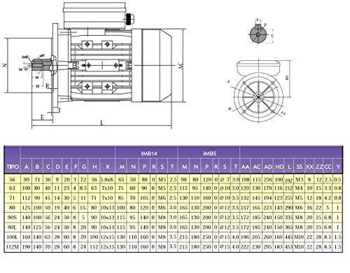 MOTOR ELECTRICO MONOFASICO 2,2KW / 3CV 220V 1500RPM B5 (BRIDA 250mm) TAMAÑO 100L - EJE 28mm ALTO PAR DE ARRANQUE ALREN