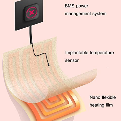 MOXIN Bufanda Eléctrica USB con Almohadilla Térmica para El Cuello, 3 Configuraciones De Calefacción, Lavable, Alivio del Dolor Muscular En El Hombro, Reutilizable,Colourstripeblue