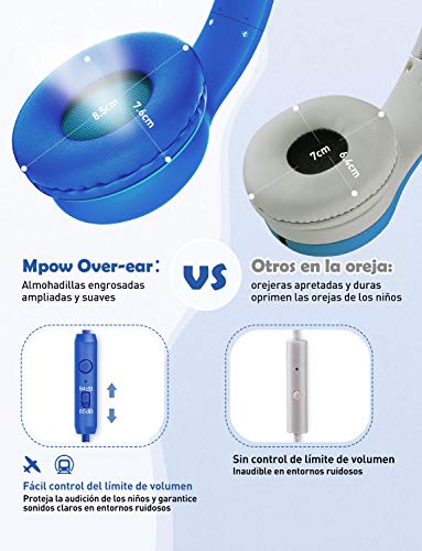Mpow CH6 Auriculares para niños, Volumen Limitado en el oído Auriculares para niños con Conector de Audio de 3.5 mm para niños, niñas y niños, Auriculares con Cable Ajustable y Plegable con micrófono Mpow CH6 Auriculares para niños, Volumen Limitado en el oído Auriculares para niños con Conector de Audio de 3.5 mm para niños, niñas y niños, Auriculares con Cable Ajustable y Plegable con micrófono