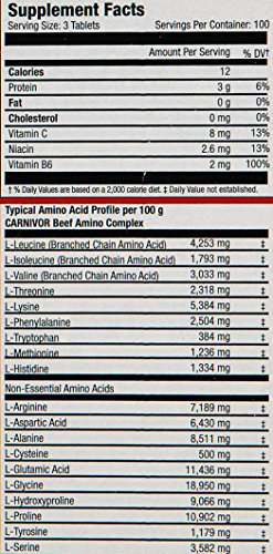 Muscle Meds Carnivor Beef Aminos (300) 300 ml