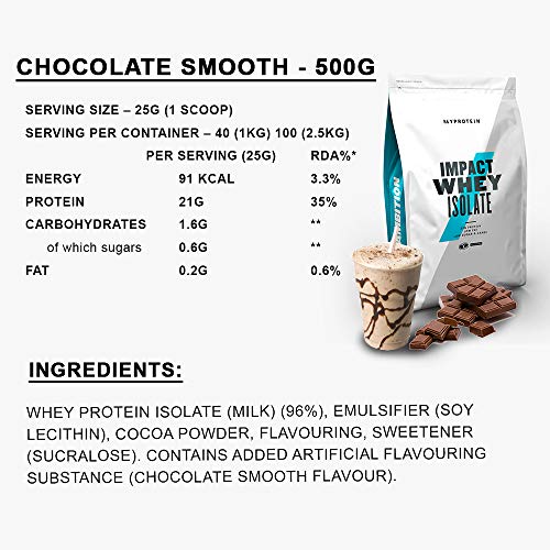 MyProtein Impact Whey Isolate (2500G) 2500 g