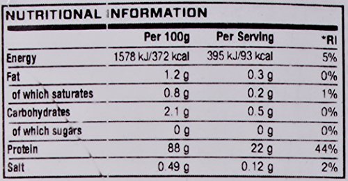 MyProtein Impact Whey Isolate Proteína de Suero, Sabor Vainilla - 5000 gr