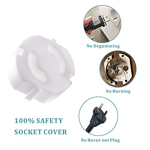Nanaplums Protector Enchufes,Seguridad Enchufes Bebes Proteccion Enchufes para Niños,Protección Infantil para Enchufes(20 unidades,Blanco) Nanaplums Protector Enchufes,Seguridad Enchufes Bebes Proteccion Enchufes para Niños,Protección Infantil para Enchufes(20 unidades,Blanco)