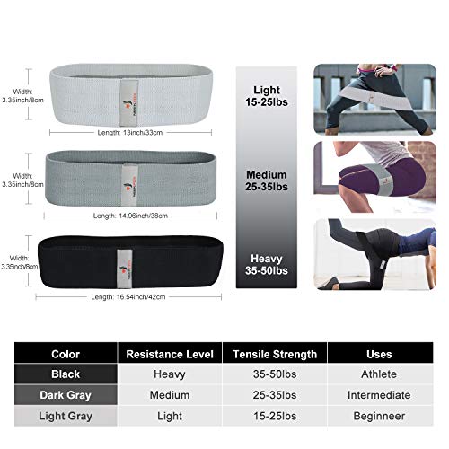 NEEKFOX Bandas de Resistencia para piernas y glúteos de Tela elástica para Ejercicios de Ejercicios Gruesos y Antideslizantes Banda de Fitness para Squat Glute Hip Entrenamiento NEEKFOX Bandas de Resistencia para piernas y glúteos de Tela elástica para Ejercicios de Ejercicios Gruesos y Antideslizantes Banda de Fitness para Squat Glute Hip Entrenamiento