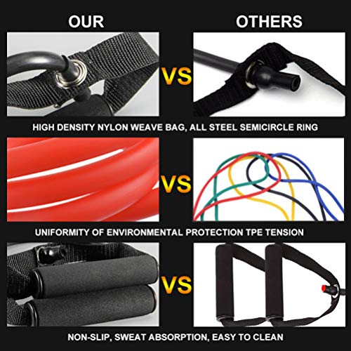Nerplro - Banda elástica de resistencia con empuñaduras, tubo elástico de resistencia, tensor de musculación, equipamiento de fitness, NERPLROSO03380302_BK5531, negro, 120cm / 47.2inch Nerplro - Banda elástica de resistencia con empuñaduras, tubo elástico de resistencia, tensor de musculación, equipamiento de fitness, NERPLROSO03380302_BK5531, negro, 120cm / 47.2inch