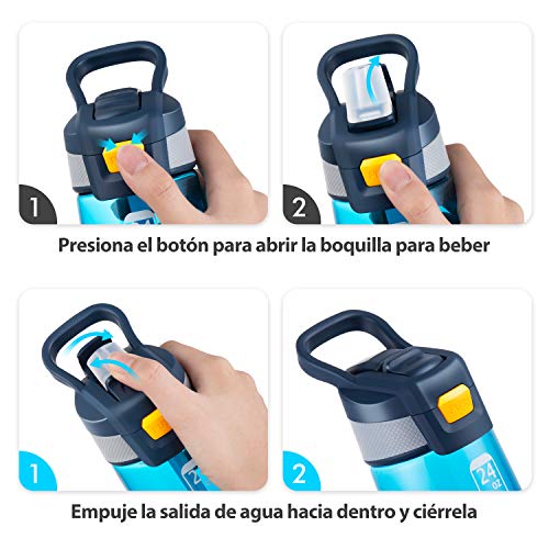 Newdora Botella de Agua Deportiva [750ml/24oz] con Pajita y Cepillo de Limpieza - Libre de BPA y Tapón a Prueba de Fugas para Excursionismo, Ciclismo, Running, Acampada, Gimnasio (Azul Oscuro)