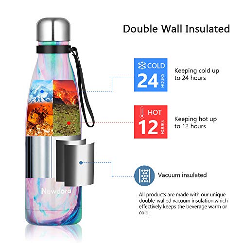 Newdora Botella de Agua Deportiva de Acero Inoxidable, Botella Termica con Doble Aislamiento para 12 Horas de Bebida Caliente y 24 Horas de Bebida Fría, 500ML, Arcoiris Newdora Botella de Agua Deportiva de Acero Inoxidable, Botella Termica con Doble Aislamiento para 12 Horas de Bebida Caliente y 24 Horas de Bebida Fría, 500ML, Arcoiris