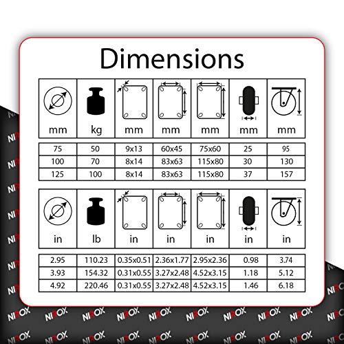 Nirox Juego de 4x Ruedas industriales 125mm - Ruedas giratorias para cargas pesadas con freno - Ruedas para muebles altura total 157mm - Ruedas pivotantes hasta 400kg Nirox Juego de 4x Ruedas industriales 125mm - Ruedas giratorias para cargas pesadas con freno - Ruedas para muebles altura total 157mm - Ruedas pivotantes hasta 400kg