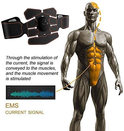 Nitoer Electroestimulador Muscular Abdominales Cinturón,Masajeador Eléctrico Cinturón,Entrenador Inalámbrico Portátil de 6 Modos de Simulación,10 Niveles Diferentes para Abdomen/Cintura