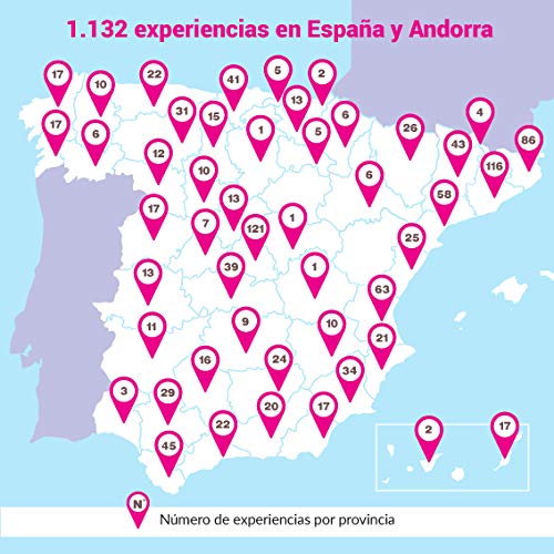 NJOY Experiences - Caja Regalo - DIVERSIÓN EN FAMILIA - Más de 1130 experiencias para familias a escoger NJOY Experiences - Caja Regalo - DIVERSIÓN EN FAMILIA - Más de 1130 experiencias para familias a escoger