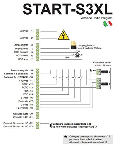 Nologo S3XL-Start - Placa central universal para puerta corredera, puertas basculantes y cerraduras. Compatible con todas las marcas 230 Vac Came FAAC FADINI BENINCA, negro