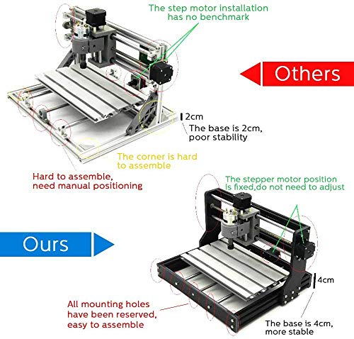 【Nueva versión】Máquina CNC 3018 Pro, TOPQSC GRBL Control Fresadora de PCB de 3 ejes, Talla de madera Fresado Máquina de grabado con el controlador fuera de línea, Area de Trabajo XYZ 300x180x45mm