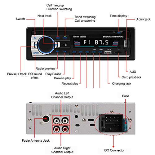 [Nuevo Version] Andven Autoradio Bluetooth, 4×60W FM Radio de Coche, Manos Libres Radio Estéreo de Coche, Apoyo Control Remoto, Doble USB, TF, función AUX