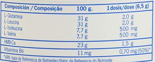 Nutrisport Amino Recovery Polvo - 260 gr Nutrisport Amino Recovery Polvo - 260 gr